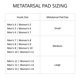 thumbnail image 2 of Plantillas Tread Labs con Almohadillas Metatarsales para Alivio del Dolor, 2 of 4