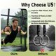 thumbnail image 4 of Aros de Gimnasia QUOLIX 600 kg Correas Ajustables, 4 of 9