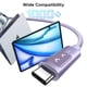 thumbnail image 4 of Cable USB C a USB C UGREEN Uno, carga rápida de 100 W, 2 m, morado, 4 of 8