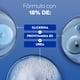 thumbnail image 4 of Crema corporal Nivea Regeneracion Intensiva Urea, 4 of 8