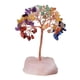 thumbnail image 2 of Estatua De árboles De La Fortuna, Mini Decoración, Escritorio De Oficina, Escultura China De Feng Shui, Estilo G, 2 of 3