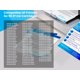 thumbnail image 2 of Pack combo de cartuchos de tinta OverstockInk 96 y 97 para HP, 2 of 5