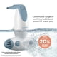 thumbnail image 2 of Spa de baño portátil Conair con chorros hidráulicos dobles para bañera, 2 of 3