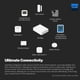 thumbnail image 2 of Hub Smart Home Gateway YoLink X3 con batería de respaldo, color blanco, 2 of 8