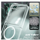 thumbnail image 3 of Carcasa Para Samsung Z Flip 5 Transparente MagSafe, 3 of 5