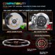 thumbnail image 5 of Luces LED de aro para llanta Nilight 44,5 cm RGB con app y control remoto, 5 of 9