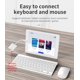thumbnail image 4 of Adaptador zoyuzan Lightning a USB y conector AUX de 3,5 mm, 4 of 7