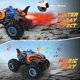 thumbnail image 2 of Camión RC BESWIT MK724A, escala 1:16, 2,4 GHz, todo terreno con pulverizador, 2 of 3