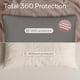thumbnail image 2 of Protectores De Almohada Ultra Soft Standard, 2 of 8