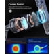thumbnail image 3 of Soporte Para Auto Con Cargador Inalámbrico Cryomax Magfit Qi2 2 De 25 W, 3 of 8