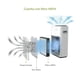 thumbnail image 3 of Purificador de Aire Inteligente WiFi, 3 of 3