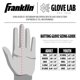 thumbnail image 5 of Guantes de bateo Franklin Sports Powerstrap Hi-Lite MLB, 5 of 7