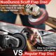 thumbnail image 3 of Disco Abrasivo NuoDunco de 4.5" con Lijas 240 y 320 Grit, 3 of 7