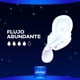 thumbnail image 3 of Toallas Higiénicas Largas Nocturna Ultrafina, 3 of 5
