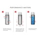 thumbnail image 4 of Botella de bebida con aislamiento al vacío THERMOS FBB500SS4 500 ml, 4 of 4