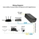thumbnail image 2 of Inyector POE PLUSPOE 24 V Gigabit 24 W DC 1A para Loco5ac, 2 of 4