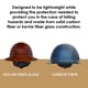 thumbnail image 5 of Casco de fibra de vidrio de Kevlar AFP, negro mate, tipo I, clase G, 5 of 9