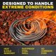 thumbnail image 5 of Extensión de manguera BIONIC STEEL corta de 3 m x 1.6 cm para carrete, 5 of 8