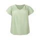 thumbnail image 2 of GRACE & GRANDEUR Blusa Casual de Verano para Mujer Talla Grande con Textura Jacquard, Hombro Fruncido, Manga con Volantes y Cuello en V, Talla 2X Verde Claro, 2 of 6