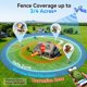 thumbnail image 5 of Cerca GPS para perros Thereye con control inalámbrico vía app, 5 of 9