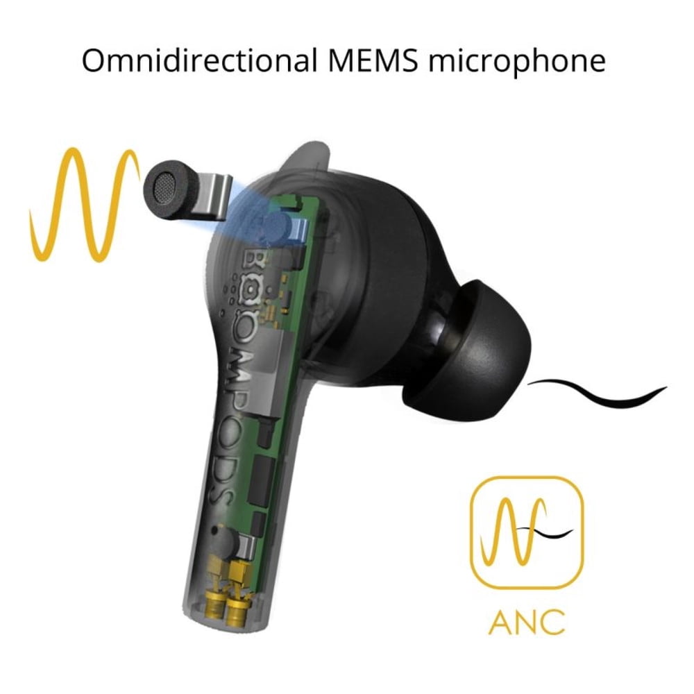Boompods Bassline ANC Negro, foto 7