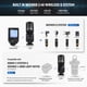 thumbnail image 5 of Cabezal redondo Flash Speedlite NEEWER Z2PRO-S de 2,4 G TTL para Sony, 5 of 8
