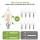 thumbnail image 5 of Bombilla LED Sigalux E12 5W 2700K regulable (paquete de 6), 5 of 7