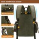 thumbnail image 5 of Mochila HuaChen Vintage de Cuero Crazy Horse y Lona Encerada 28.5L Verde, 5 of 8