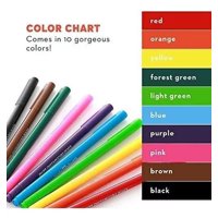 Creaprint - 10 Lapices Con Tinta Comestible Doble Punta Decorado Tortas