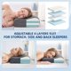 thumbnail image 5 of Almohada Contorno LOFE de Suavidad y Soporte Ajustables, 5 of 8