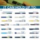 thumbnail image 2 of Estuche de viaje Insulin Cooler 4ALLFAMILY Rambler Blue, 2 of 9