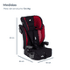 thumbnail image 5 of Silla De Auto Butaca Elevate - Cherry, 5 of 6