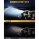 thumbnail image 2 of NAOEVO 12-Inch LED Light Bar with 4-Piece 4-Inch LED Pod Off-Road Lights, 2 of 3