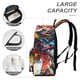 thumbnail image 4 of Mochila Desmarcar Gurren Lagann 42x30x15cm, 4 of 6