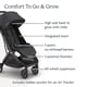 thumbnail image 5 of Cochecito UPPAbaby Minu V3 Ligero y Compacto Jake, 5 of 7