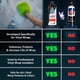 thumbnail image 5 of Shampoo para auto Rev Auto para vinil wrap, 473 ml, pH balanceado, 5 of 7