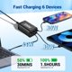 thumbnail image 5 of Cargador USB‑C SquareWiz 200 W 6 puertos GaN PD, 5 of 6