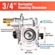 thumbnail image 3 of Bomba Hidrolavadora YAMATIC 3400 PSI 2.5 GPM 34 Horizontal, 3 of 3