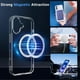 thumbnail image 5 of Carcasa Para iPhone 16 Pro Magnetica Transparente, 5 of 6