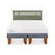thumbnail image 1 of Cama Europea Excellence Plus 2 Plaza Base Dividida, 1 of 11