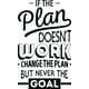 thumbnail image 1 of Decomural If The Plan Doesnt Work Inspirational WS-46127, 1 of 2