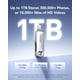 thumbnail image 3 of Unidad flash USB Lexar D50E de 128 GB, unidad dual de estado sólido, 3 of 8
