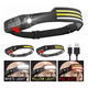 thumbnail image 3 of Linterna Cintillo Frontal Bicolor Led Luz Camping Lampara, 3 of 3