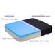 thumbnail image 3 of Cojín para silla de ruedas CYLEN Ifoam con capa de espuma viscoelástica con gel, 3 of 7