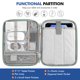 thumbnail image 3 of Funda de transporte para tableta MoKo de 9 a 11 pulgadas para iPad Air 11, 3 of 7