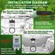 thumbnail image 5 of Aerador de fuente para estanque Modoo 1HP 750W 110V 15000 GPH, 5 of 9