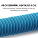 thumbnail image 2 of Cable en espiral para teclado GunMjo Pro Custom USB-C a USB-A de 1,5 m, 2 of 7