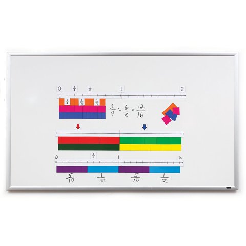 Conjunto De Líneas De Fracción Magnética | Recursos Educativos De Didax