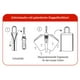 thumbnail image 3 of Paraguas plegable y bolso dúo - - All about music, 3 of 3