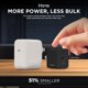 thumbnail image 3 of Cargador iHome GaN universal de 30 W USB-C con Power Delivery, negro, 3 of 8